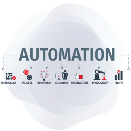 reservation managment software
