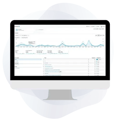 Google Analytics conversion reporting