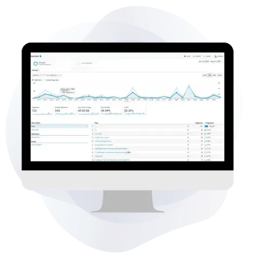 Google Analytics conversion reporting